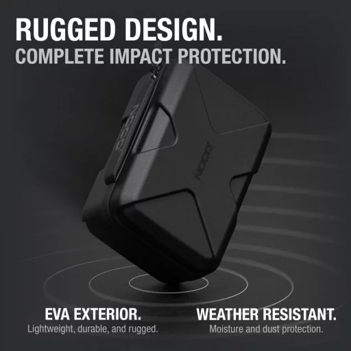 NOCO Boost Pro Protective Case (GBX75)