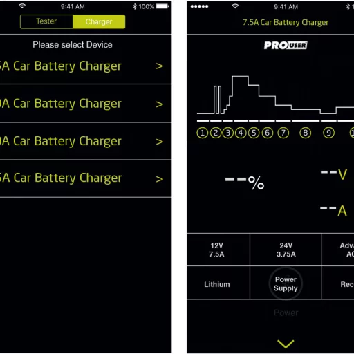 PROUSER Elektronisk Batterilader 12V/24V 7,5A m/ Bluetooth