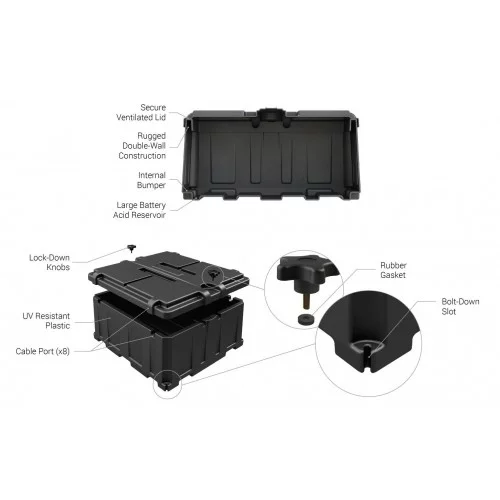 Batterikasse 533x584x269mm (Innvendig)