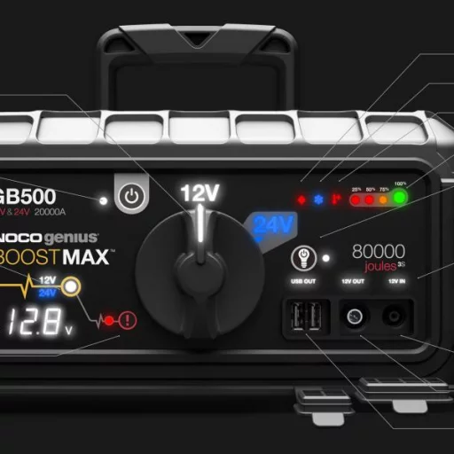 NOCO Lithium Startbooster 12/24V 20 000Amp