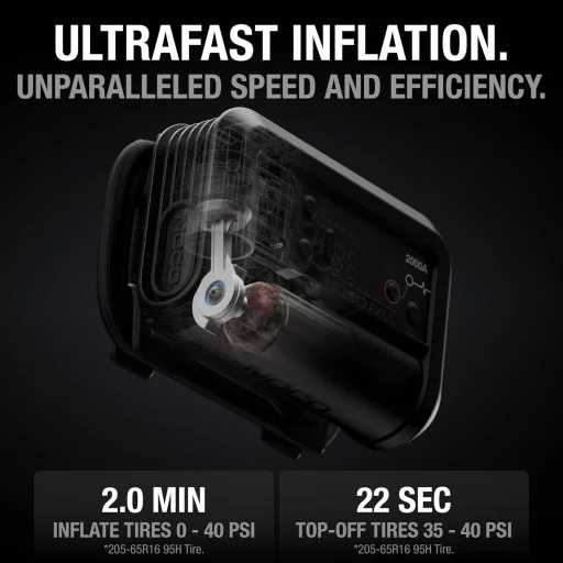 NOCO Lithium Startbooster 12V 2000Amp med luftkompressor