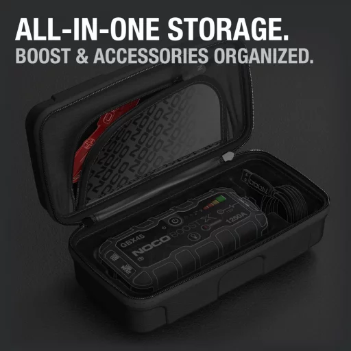 NOCO Boost Pro Protective Case (GBX45)