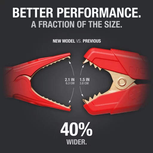 NOCO Boost HD Precision Clamps