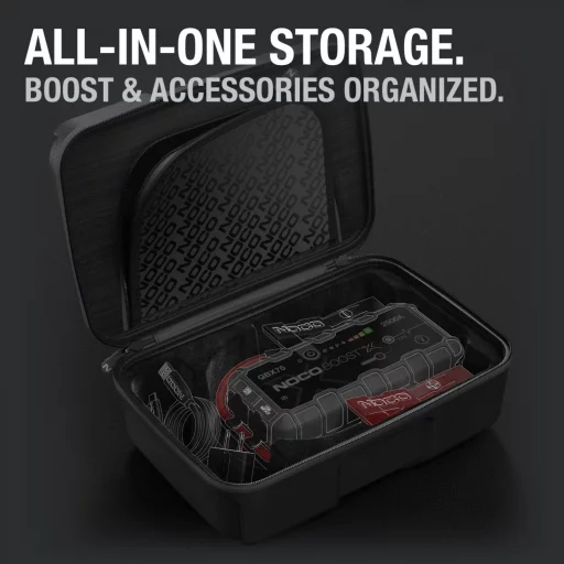 NOCO Boost Pro Protective Case (GBX75)