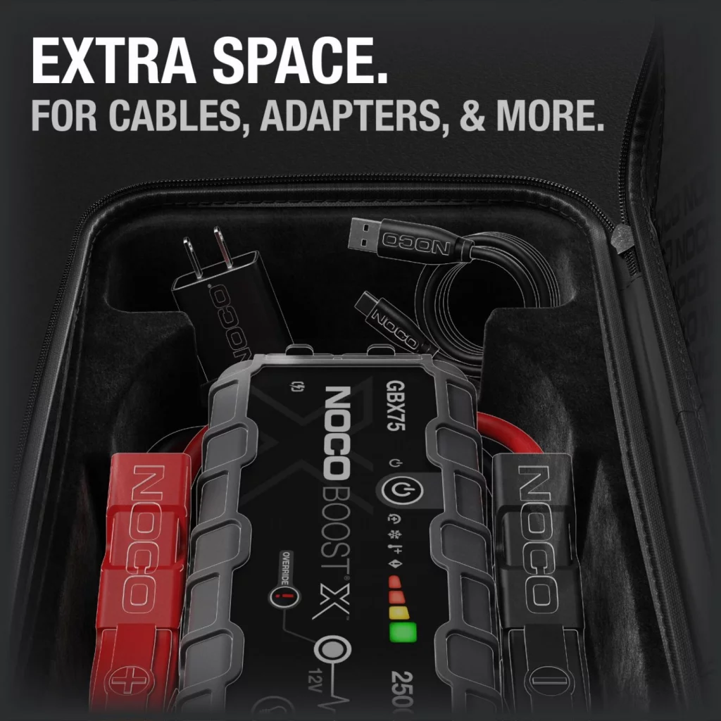 NOCO Boost Pro Protective Case (GBX75)