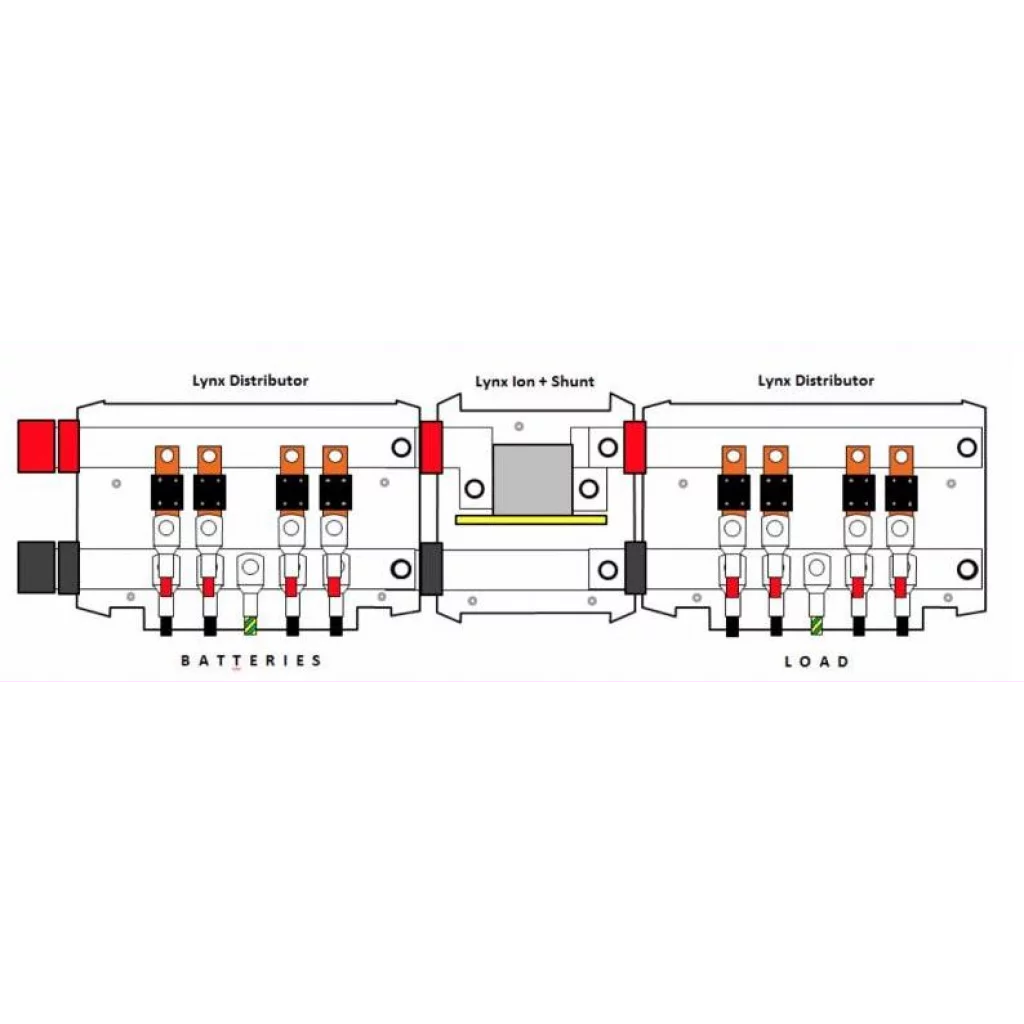 VICTRON Lynx Distributor (M8)