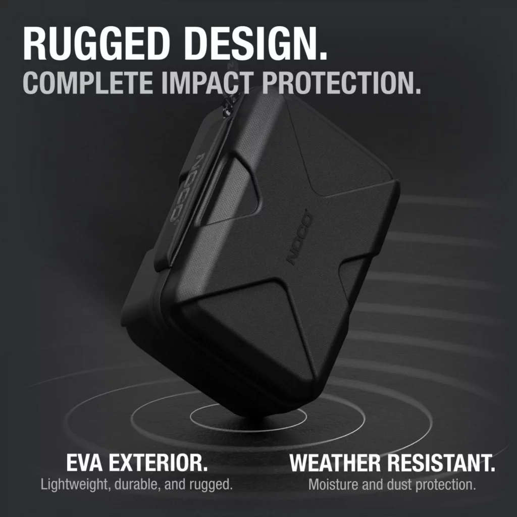 NOCO Boost Pro Protective Case (GBX75)