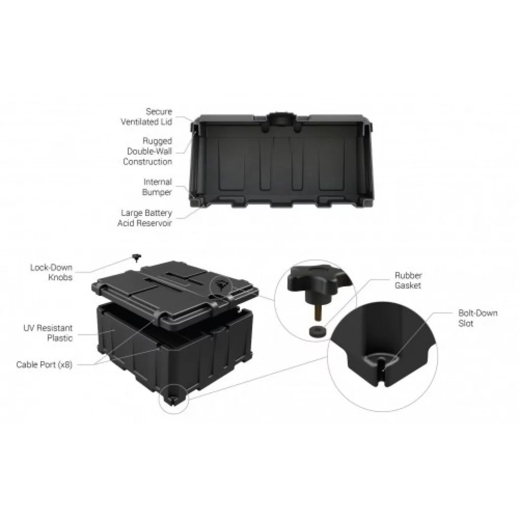 Batterikasse 533x584x269mm (Innvendig)