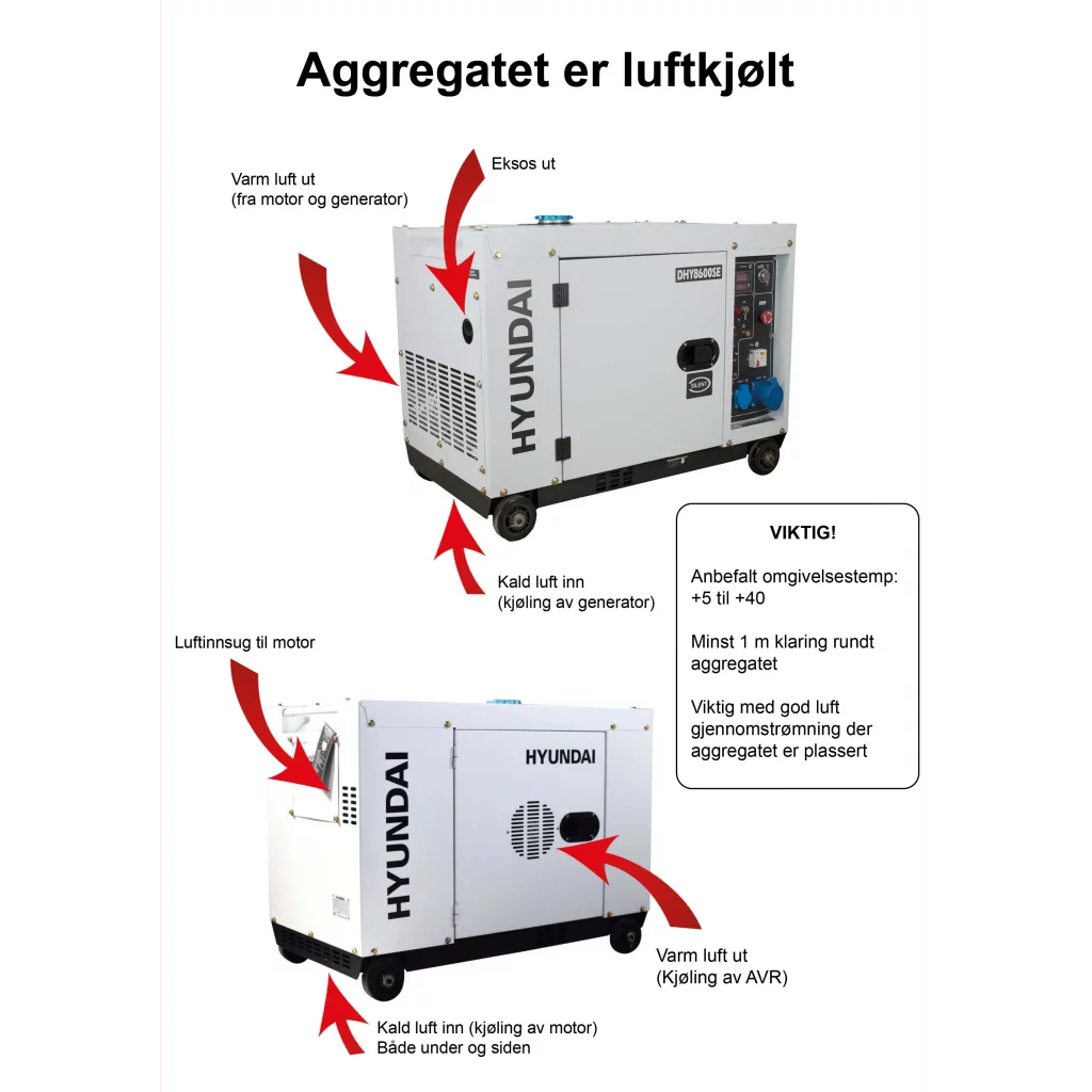 HYUNDAI DHY8600SE Strømaggregat 6300W - Elektrisk start - Diesel - Forvarming
