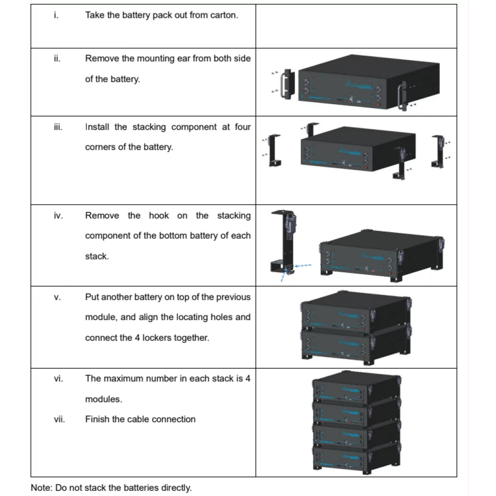 SKANBATT Rackfester for inntil 4x 3U Skanbatt rack batterier (1sett)