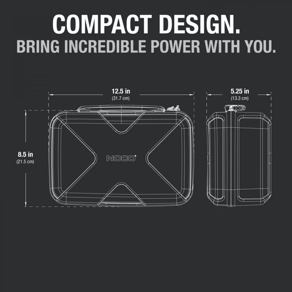 NOCO Boost Pro Protective Case (GBX75)