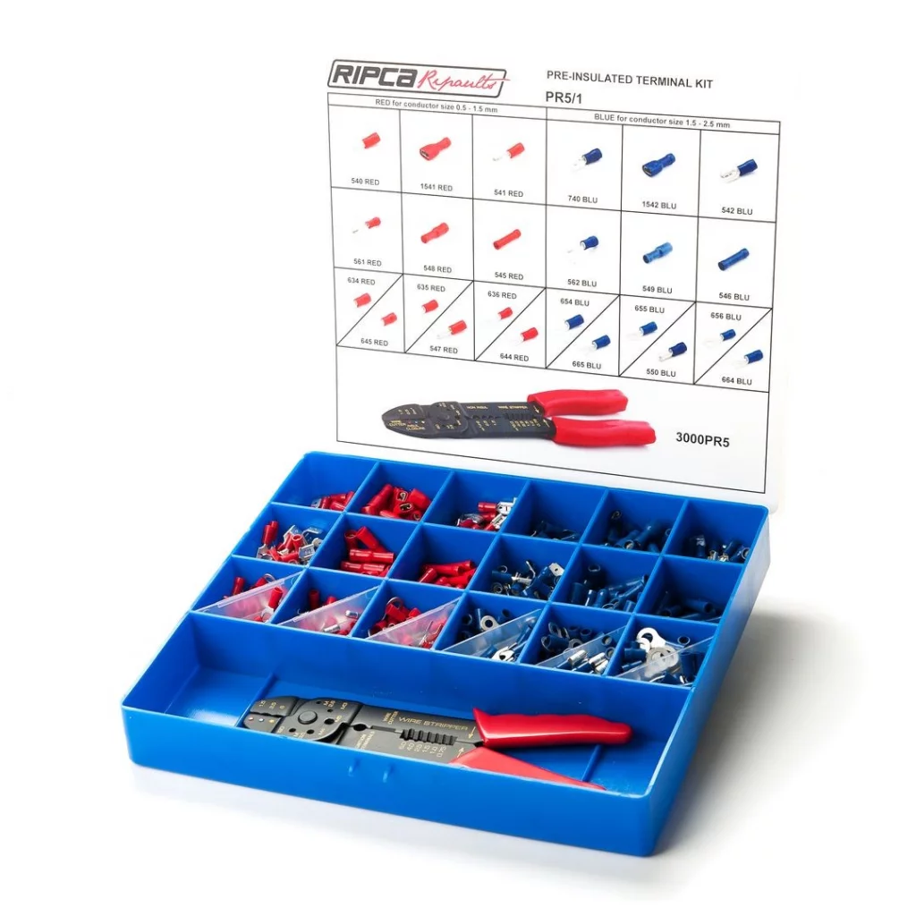 Kabelsko Sortiment med Krympetang