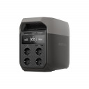 ecoflow-delta-3-barbar-stromforsyning-lps-1024wh-1800w