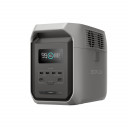 ecoflow-delta-3-1500-barbar-stromforsyning-lps-1536wh-1800w