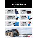 flyer-strom-til-off-grid-hytte