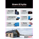 flyer-strom-til-off-grid-hytte