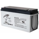 ritar-agm-deep-cycle-batteri-12v-150ah-c10-483x170x241mm-venstre