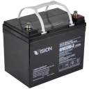 agm-deep-cycle-batteri-12v-33ah-til-tesla-model-s-m6