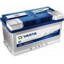 varta-blue-dynamic-batteri-12v-80ah-740cca-315x175x175-175mm-hoyre-f17