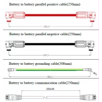 skanbatt-kabelsett-til-rack-3u-for-parallell-kobling-rod-og-svart-25mm2-30-cm