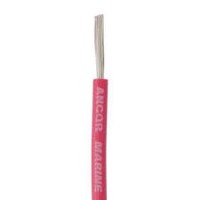 batterikabel-fortinnet-1-5mm2-rod